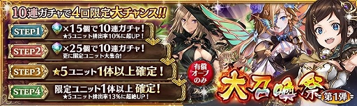 画像ギャラリー No.003のサムネイル画像 / 「少女とドラゴン」,毎日ガチャが回せるGWイベントがスタート