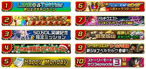 画像ギャラリー No.002のサムネイル画像 / 「アヴァロンΩ」,50万ダウンロード突破記念キャンペーンを開催