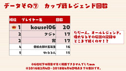 画像ギャラリー No.042のサムネイル画像 / 「逆転裁判」とのコラボや,新機能「カスタム大会(β)」の内容などが明らかに。「逆転オセロニア」の2000万DL突破記念パーティーをレポート