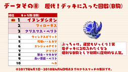 画像ギャラリー No.043のサムネイル画像 / 「逆転裁判」とのコラボや,新機能「カスタム大会(β)」の内容などが明らかに。「逆転オセロニア」の2000万DL突破記念パーティーをレポート