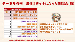 画像ギャラリー No.044のサムネイル画像 / 「逆転裁判」とのコラボや,新機能「カスタム大会(β)」の内容などが明らかに。「逆転オセロニア」の2000万DL突破記念パーティーをレポート