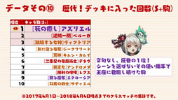 画像ギャラリー No.045のサムネイル画像 / 「逆転裁判」とのコラボや,新機能「カスタム大会(β)」の内容などが明らかに。「逆転オセロニア」の2000万DL突破記念パーティーをレポート