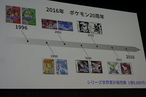 画像ギャラリー No.012のサムネイル画像 / 「Pokémon GO」は位置情報を利用して現実世界でポケモンを捕まえるスマートフォンゲームに。新事業戦略発表会をレポート