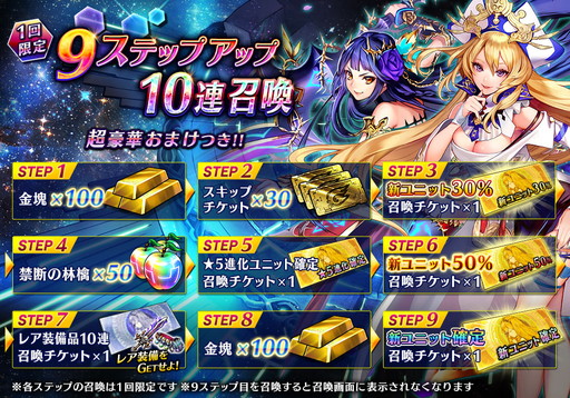 画像ギャラリー No.003のサムネイル画像 / 「誰ガ為のアルケミスト」で50万DL突破記念のキャンペーンが4月1日に開幕