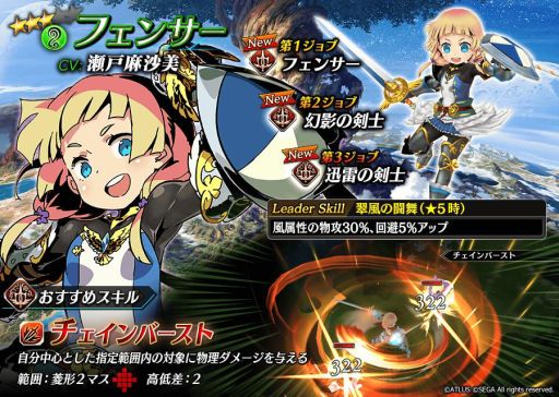 画像ギャラリー No.002のサムネイル画像 / 「誰ガ為のアルケミスト」,「世界樹の迷宮V」とコラボしたイベントクエストが開催