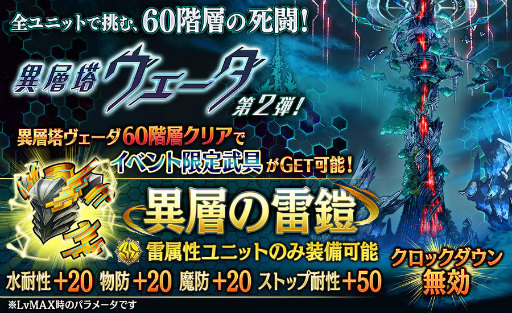 画像ギャラリー No.007のサムネイル画像 / 「誰ガ為のアルケミスト」にクリスマススキンや新ジョブ「暗殺者」が実装