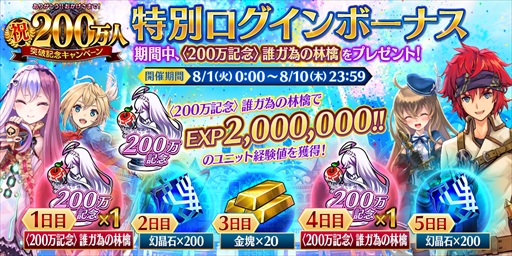 画像ギャラリー No.002のサムネイル画像 / 「誰ガ為のアルケミスト」,200万DL突破を記念した各種キャンペーンを実施