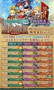 画像ギャラリー No.005のサムネイル画像 / 「誰ガ為のアルケミスト」,世界樹コラボで“己が限界に臨みし者”が登場