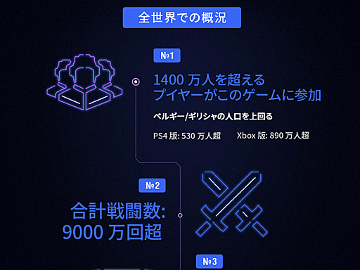 画像ギャラリー No.004のサムネイル画像 / 「World of Tanks Console」,サービス開始4周年を記念したアニバーサリーキャンペーン開催。軽戦車Ashigaru Te-Keを全員にプレゼント