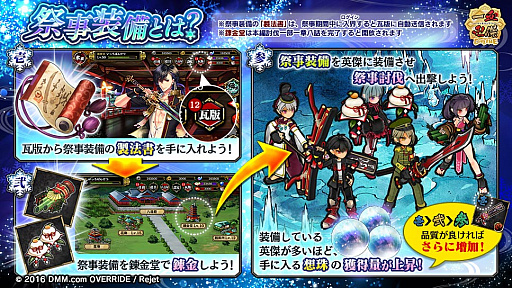 画像ギャラリー No.001のサムネイル画像 / 「一血卍傑-ONLINE-」,「タケミナカタ 旅立ちの物語」開放キャンペーンが開催