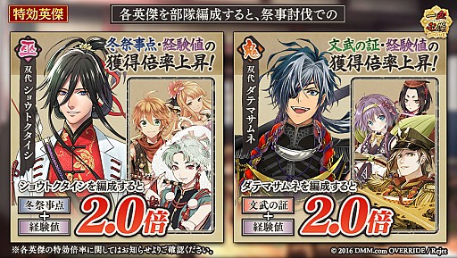 画像ギャラリー No.005のサムネイル画像 / 「一血卍傑-ONLINE-」,新英傑「ダテマサムネ」が実装。冬祭事の追加情報も