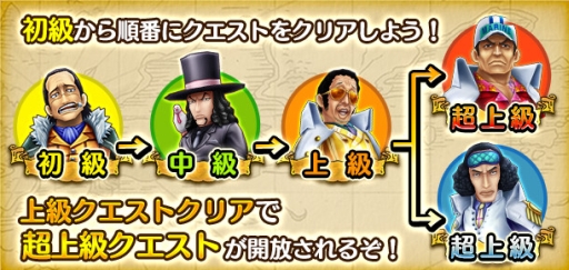 画像ギャラリー No.003のサムネイル画像 / 「ONE PIECE サウザンドストーム」が800万DL突破。記念キャンペーン開催中