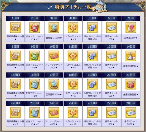 画像ギャラリー No.019のサムネイル画像 / 「星界神話」新職業「学者」を実装。魔法学園のアイドル「リタにゃん」が登場