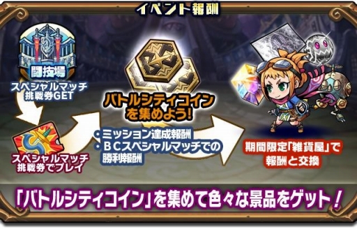 画像ギャラリー No.007のサムネイル画像 / 「ブレイブファンタジア」,最後の六幻王「幻闘王 アシュラ」が登場