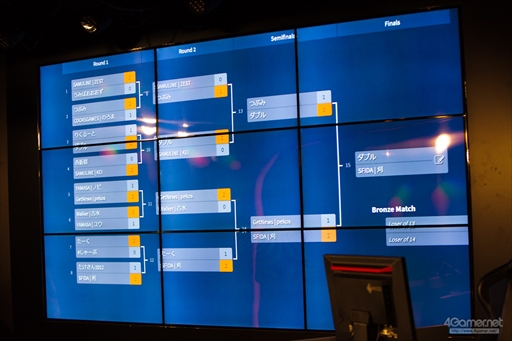 画像ギャラリー No.044のサムネイル画像 / 「鉄拳7」の日本王者が決定。バンダイナムコエンターテインメント公式大会“日本王者決定戦FINAL”フォトレポート