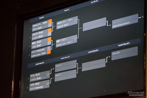 画像ギャラリー No.068のサムネイル画像 / 「鉄拳7」の日本王者が決定。バンダイナムコエンターテインメント公式大会“日本王者決定戦FINAL”フォトレポート