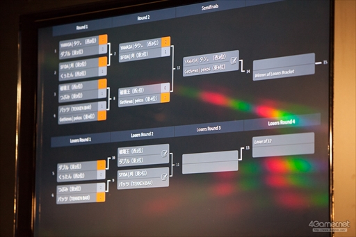 画像ギャラリー No.080のサムネイル画像 / 「鉄拳7」の日本王者が決定。バンダイナムコエンターテインメント公式大会“日本王者決定戦FINAL”フォトレポート