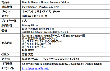 Quantic DreamκǿDetroit Become Humanפȯ䤬2018ǯ525˷ꡣͽդ