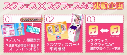 画像ギャラリー No.034のサムネイル画像 / ゲームセンターへμ'sに会いに行こう。「ラブライブ!スクールアイドルフェスティバル 〜after school ACTIVITY〜」の遊び方を紹介