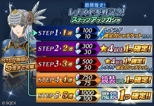 画像ギャラリー No.003のサムネイル画像 / 「テイルズ オブ ザ レイズ」,「VALKYRIE ANATOMIA」とのコラボイベントで「レナス・F」が登場