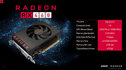 画像ギャラリー No.004のサムネイル画像 / 「Radeon RX 460」レビュー。補助電源不要で動作するPolarisは1万円台の市場に嵐を呼ぶか?