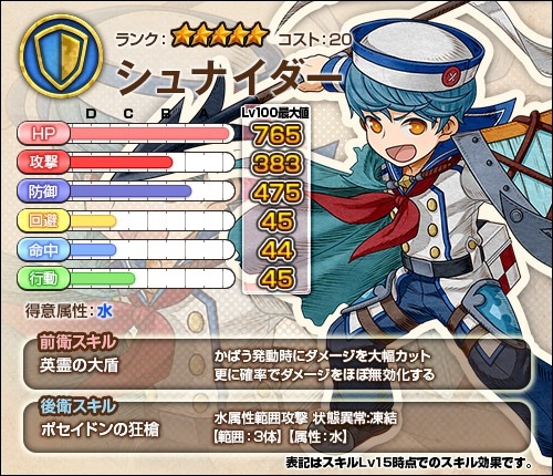 画像ギャラリー No.033のサムネイル画像 / 「ワンモア・フリーライフ・オンライン」大型リニューアルアップデートを実施