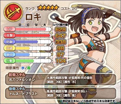 画像ギャラリー No.034のサムネイル画像 / 「ワンモア・フリーライフ・オンライン」大型リニューアルアップデートを実施