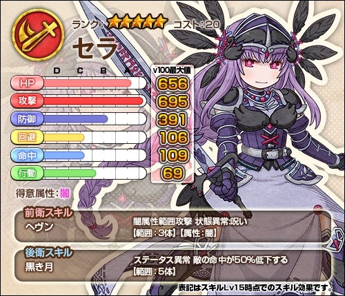 画像ギャラリー No.037のサムネイル画像 / 「ワンモア・フリーライフ・オンライン」大型リニューアルアップデートを実施