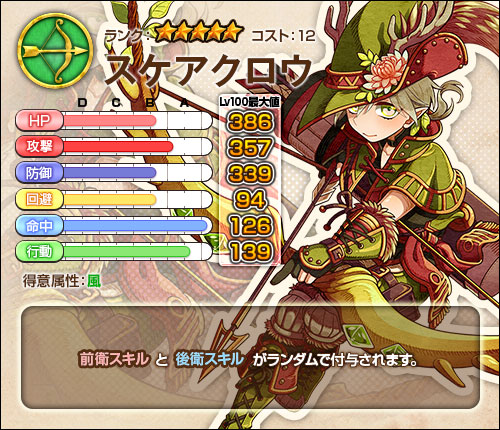 画像ギャラリー No.009のサムネイル画像 / 「ワンモア・フリーライフ・オンライン」,プレミアムスカウトに新キャラクター追加