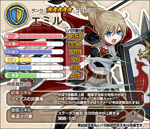 画像ギャラリー No.012のサムネイル画像 / 「ワンモア・フリーライフ・オンライン」,プレミアムスカウトに「リリ」と「エミル」が登場