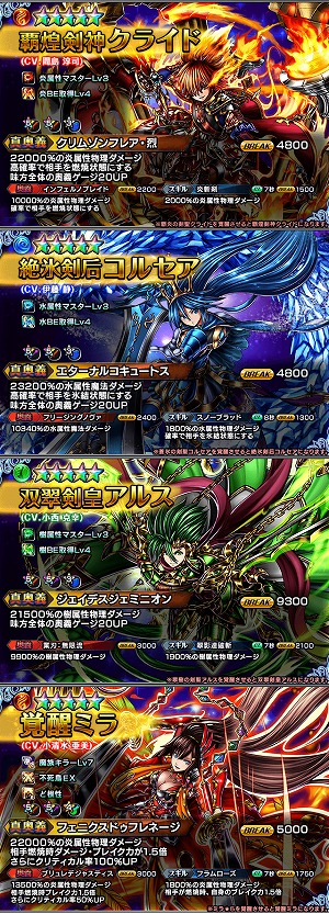 画像ギャラリー No.002のサムネイル画像 / 「グランドサマナーズ」,超覚醒祭イベントが開催