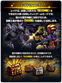 画像ギャラリー No.002のサムネイル画像 / 「グランドサマナーズ」,新システム“レイドバトル”を9月29日に実装