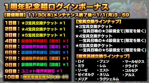 画像ギャラリー No.005のサムネイル画像 / 「グランドサマナーズ」,11月30日より配信1周年記念の超豪華キャンペーンを開催