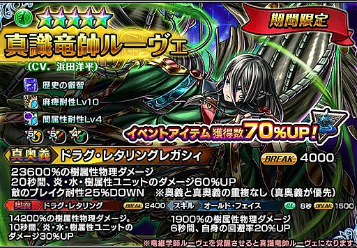 画像ギャラリー No.004のサムネイル画像 / 「グランドサマナーズ」,「1周年記念超英雄祭1st」と大型イベント「もう一つの戦い」が開催