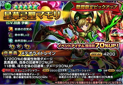 画像ギャラリー No.002のサムネイル画像 / 「グランドサマナーズ」,イベント“超英雄祭1st”を開催中