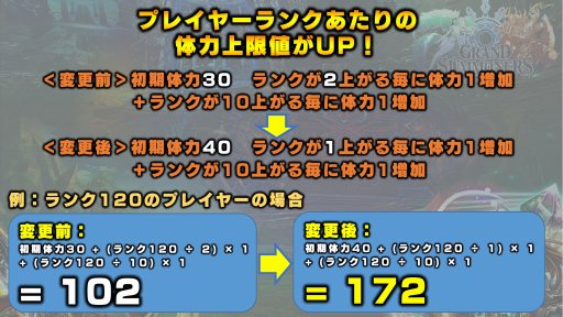 画像ギャラリー No.002のサムネイル画像 / 「グランドサマナーズ」,ジルとミクスが登場する英雄召喚「超英雄祭煌」が開催