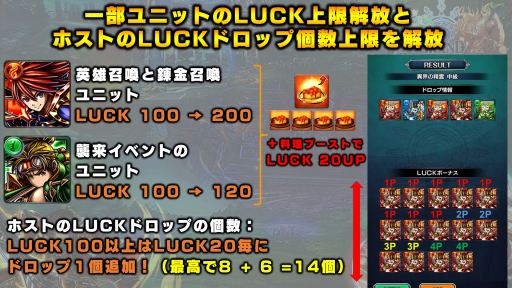 画像ギャラリー No.003のサムネイル画像 / 「グランドサマナーズ」,ジルとミクスが登場する英雄召喚「超英雄祭煌」が開催