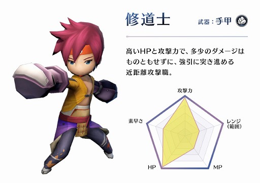 画像ギャラリー No.002のサムネイル画像 / 「サムライ ライジング」,ジョブ公開第2弾で“修道士/狩人/盗賊/赤魔道士”の4種類が明らかに