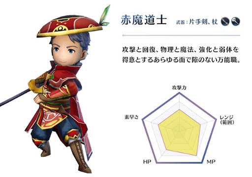 画像ギャラリー No.011のサムネイル画像 / 「サムライ ライジング」,ジョブ公開第2弾で“修道士/狩人/盗賊/赤魔道士”の4種類が明らかに