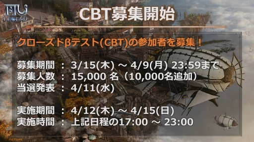 画像ギャラリー No.002のサムネイル画像 / 「MU LEGEND」のクローズドβテストは5日で1万人の応募者数を記録。参加枠を1万5000人に拡大