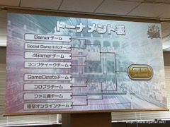 画像ギャラリー No.013のサムネイル画像 / コロプラが「白猫テニス」のメディア対抗戦を開催。チームタウン機能や友達登録キャンペーン新特典の紹介も行われたイベントの模様をレポート