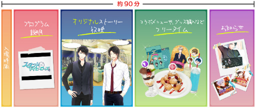 画像ギャラリー No.006のサムネイル画像 / 「スタンドマイヒーローズ in アニ ON STATION」が全国3都市で開催決定