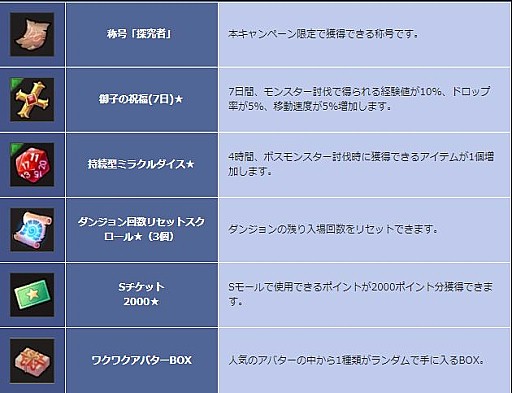 画像ギャラリー No.008のサムネイル画像 / 「SEVENTH DARK」,守護者「ボタンの舞巫女・ヤエ(CV:加隈亜衣)」が登場