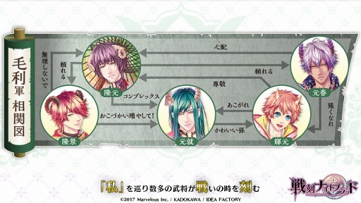 画像ギャラリー No.006のサムネイル画像 / 「戦刻ナイトブラッド」,鬼の新種族「毛利軍」が12月22日に追加決定。出演声優5人の収録後ボイスメッセージを公開