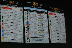 画像ギャラリー No.008のサムネイル画像 / オフライン大会「全国ダビマス王座決定戦 関東大会」のレポートが公開