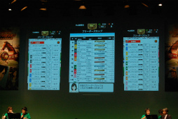 画像ギャラリー No.007のサムネイル画像 / 「ダビスタ マスターズ」,全国ダビマス王座決定戦 決勝大会のレポート