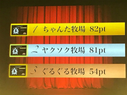 画像ギャラリー No.011のサムネイル画像 / 「ダビスタ マスターズ」,全国ダビマス王座決定戦 決勝大会のレポート