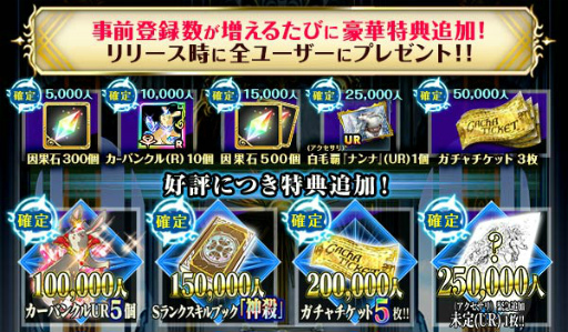 画像ギャラリー No.002のサムネイル画像 / 最短10秒で決着がつくTCG「アルテイルクロニクル」の正式サービスがスタート。最大覚醒したURキャラクターも入手できる各種キャンペーンも開催中