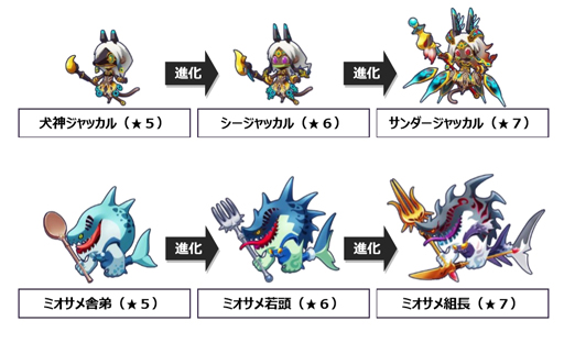 画像ギャラリー No.005のサムネイル画像 / 他プレイヤーのエイリアンとの交配も行えるペット収集/育成アプリ「エイリアンのたまご」が配信開始。9日間のログインボーナスも実施中