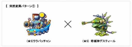 画像ギャラリー No.002のサムネイル画像 / 「エイリアンのたまご」で期間限定の交配イベント開始。「ピャタ郎(★1)」ゲットのチャンス